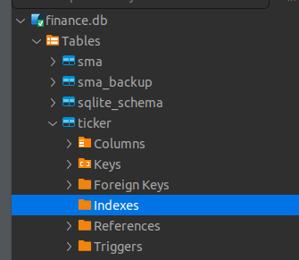 DBeaver tables no index